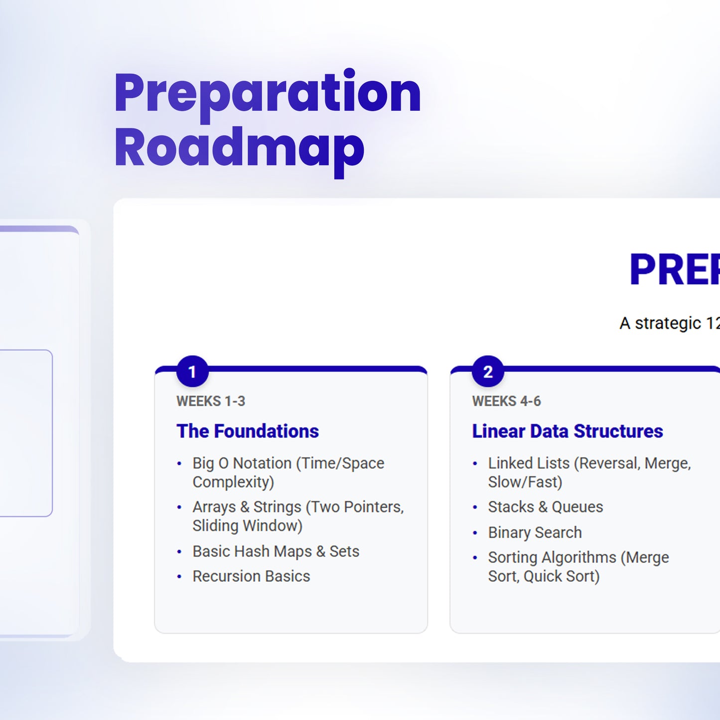 300+ Most Asked FAANG Previous Year Questions