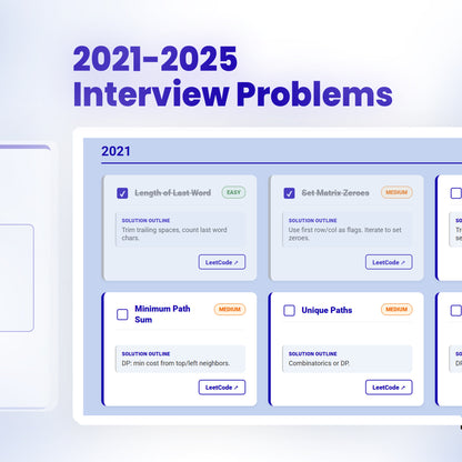 300+ Most Asked FAANG Previous Year Questions
